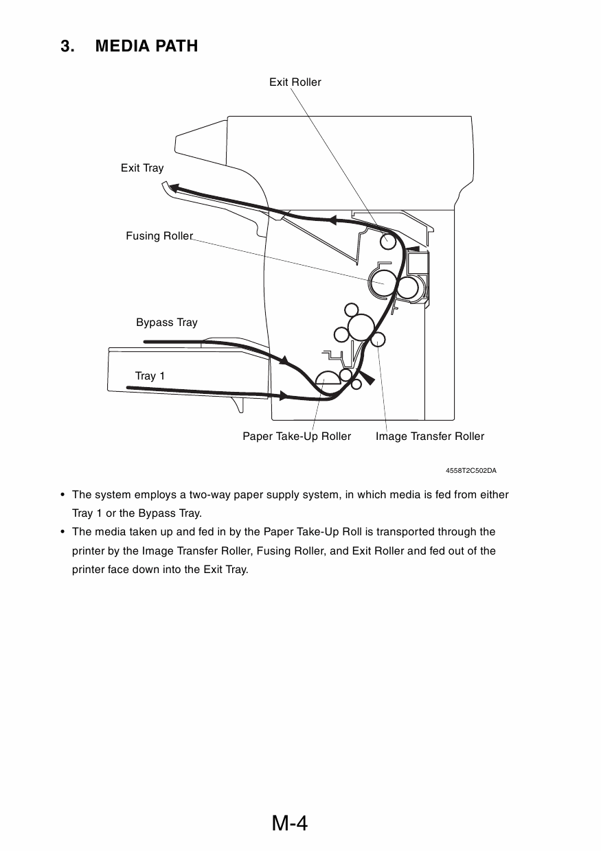 Konica-Minolta pagepro 1380MF 1390MF THEORY-OPERATION Service Manual-3